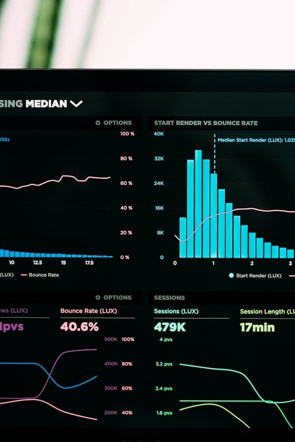 Analytics dashboard with real-time metrics